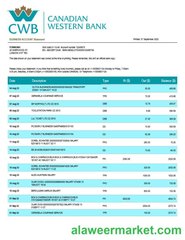 Canadian Western Bank firm account statement Word and PDF template
